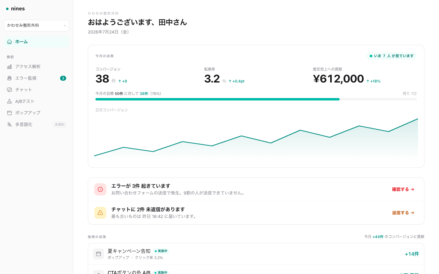 nines dashboard: monthly results, conversions, errors and experiment outcomes